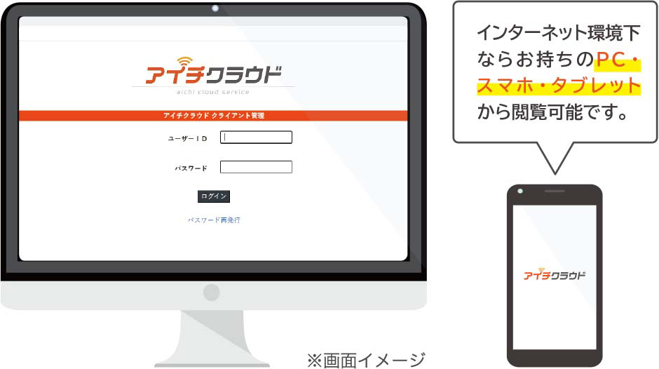 アイチクラウド インターネット環境下ならお持ちびPC・スマホ・タブレットから閲覧可能です。