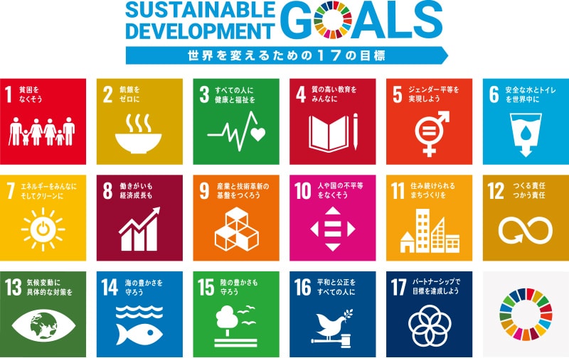 SUSTAINABLE DEVELOPMENT GOALS 世界を変えるための17の目標