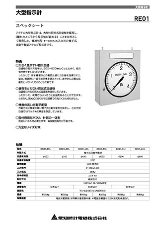 大型指示計 RE01