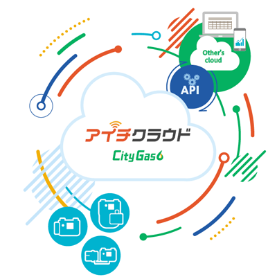 都市ガスデータ配信サービス