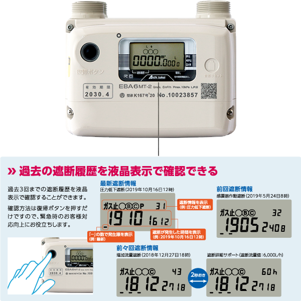 EB型保安ガスメーター 6号 E!SuSuMo EBA6 - ガスメーター・ガス関連