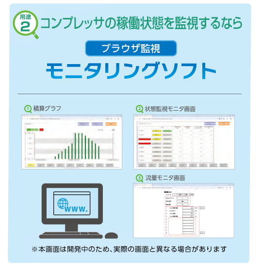 コンプレッサの稼働状態を監視する