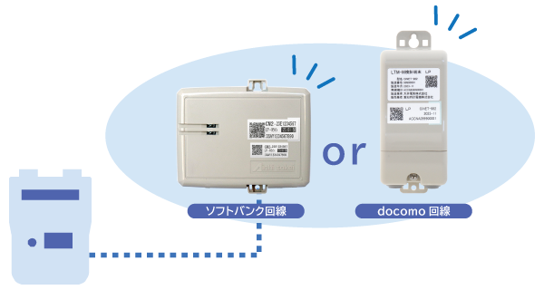 補助対象となる機器