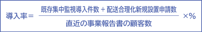 導入率