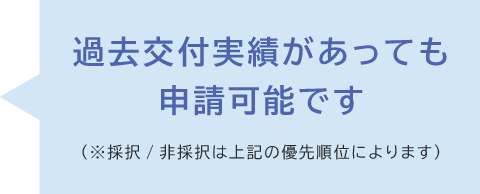 優先順位・審査の手順・採択方法