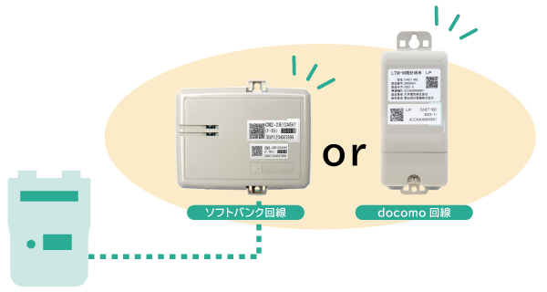 補助対象となる機器