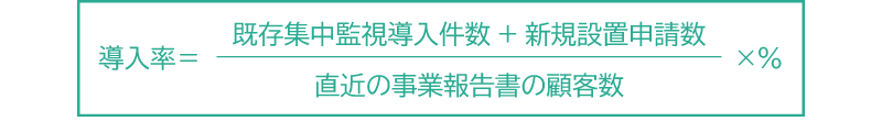導入率