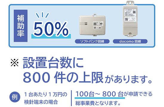 補助率50％