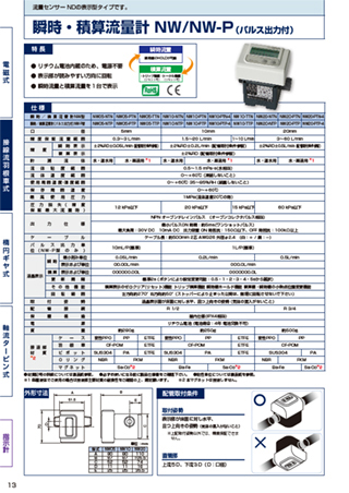 瞬時・積算流量計 NW