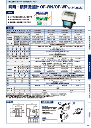 瞬時・積算流量計 OF-W