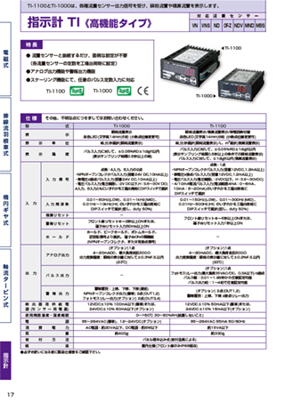 指示計 TI-1100・TI-1000