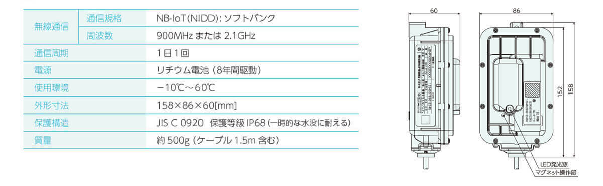 水道メーター用防水型無線送信器　QC15　仕様・外観図