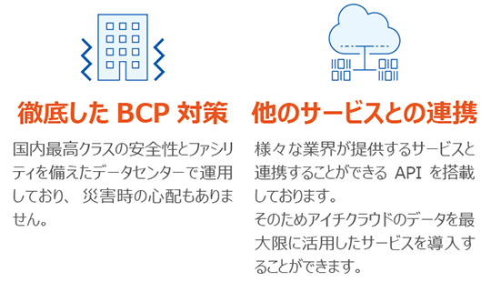 徹底したBCP対策、他のサービスとの連携