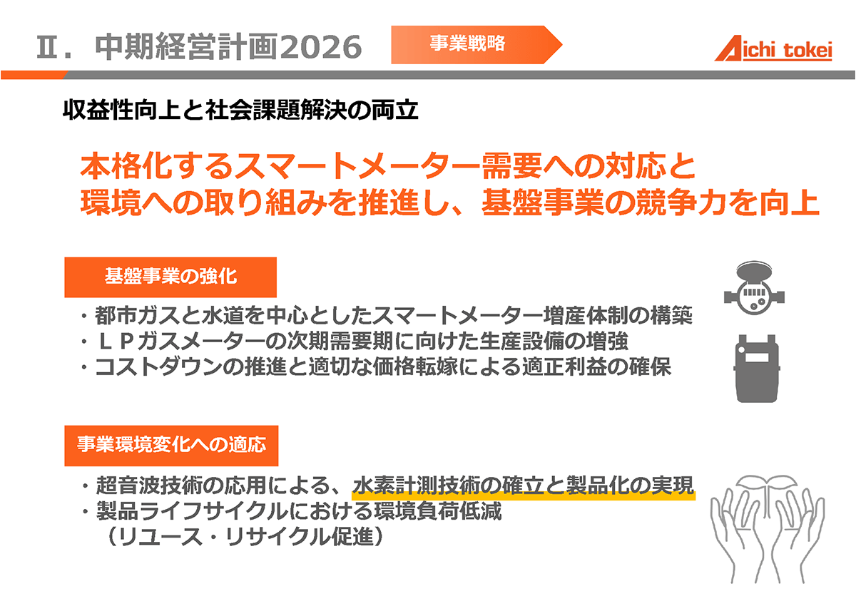 本格化するスマートメーター需要への対応と 環境への取り組みを推進し、基盤事業の競争力を向上