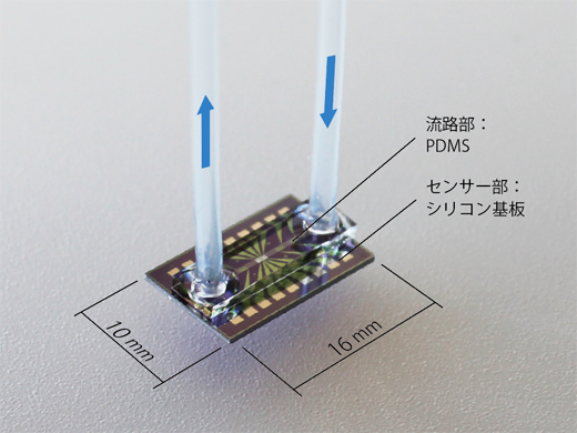 微少流量センサーの概要