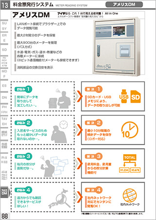 料金票発行システム アメリスDM
