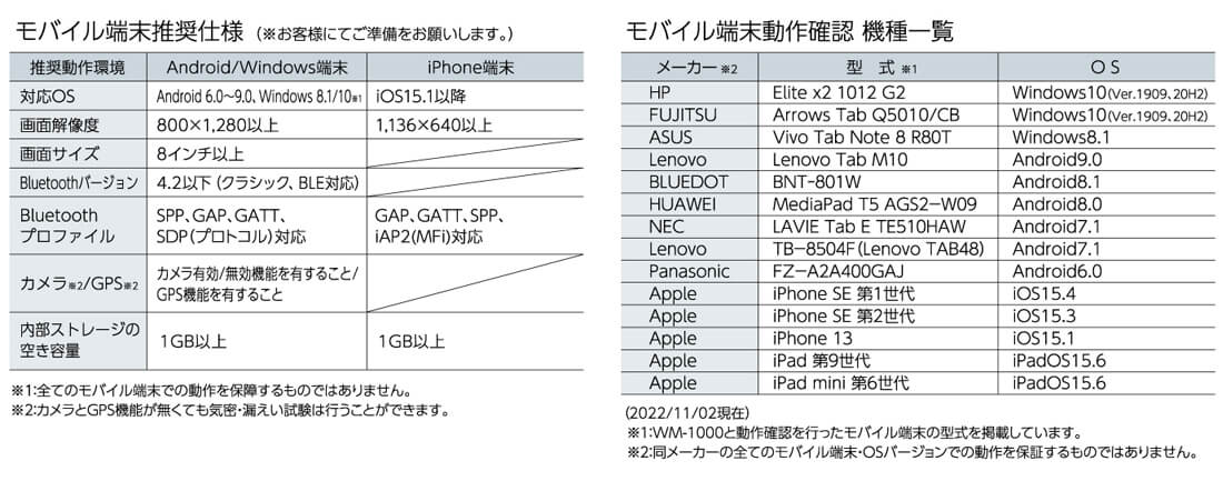 特長